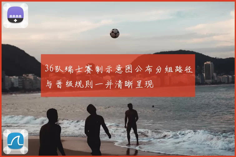 36队瑞士赛制示意图公布分组路径与晋级规则一并清晰呈现